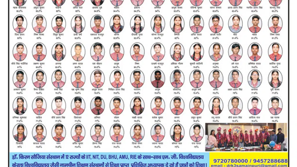 Dr. Kiran Saujiya Senior Secondary School Mainpuri