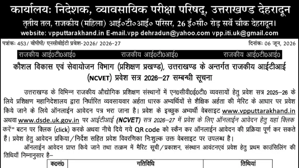 Government ITI Kaladhungi