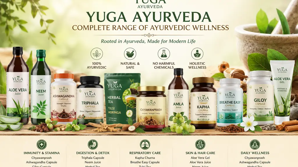 YUGA ayurveda adivasi