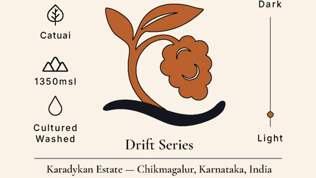 IKKIS Coffee Roasters