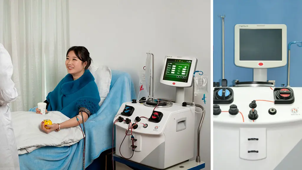 Rainbow bio-medical instruments