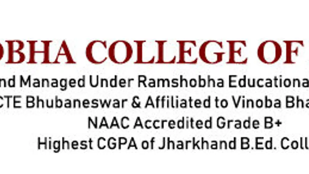 Ramshobha B.Ed College