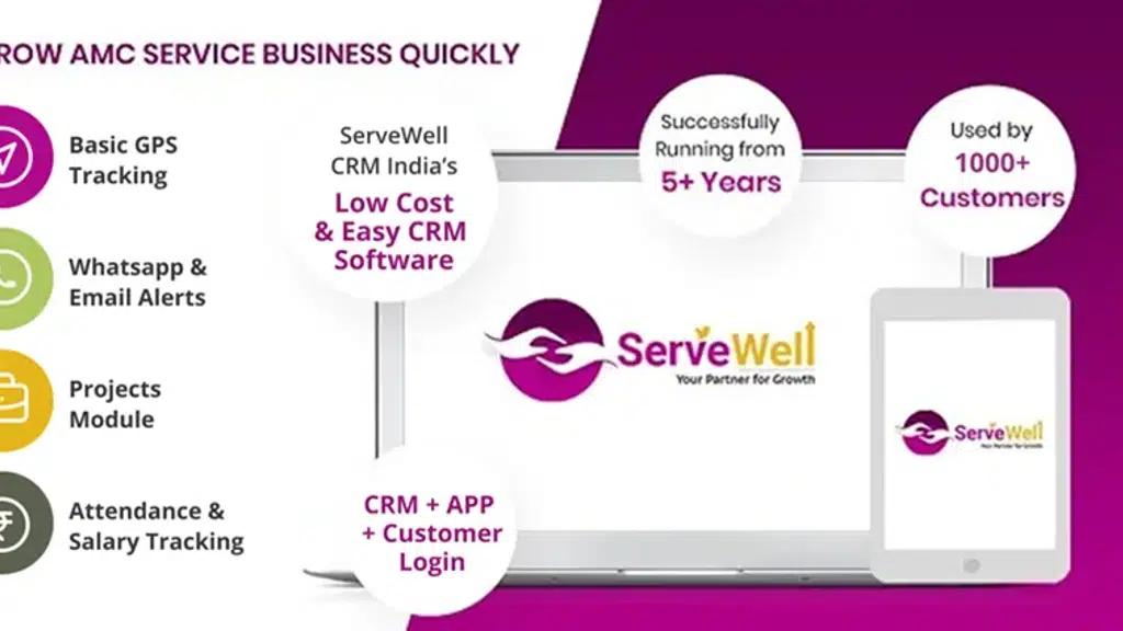ServeWell CRM - AMC & Service Reminder Software