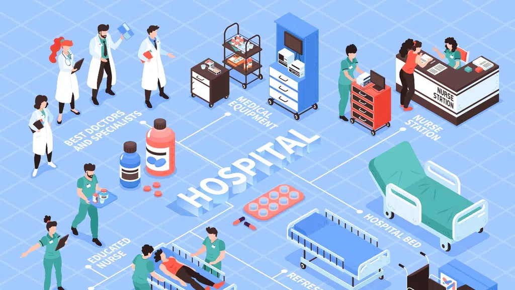 Nirmal Hospital