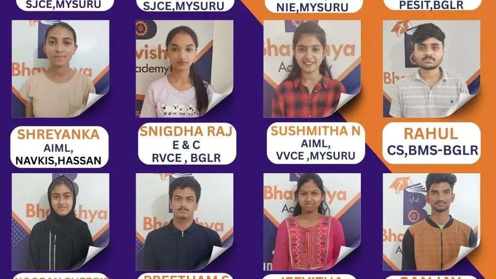 Bhavishya NEET Residential Campus