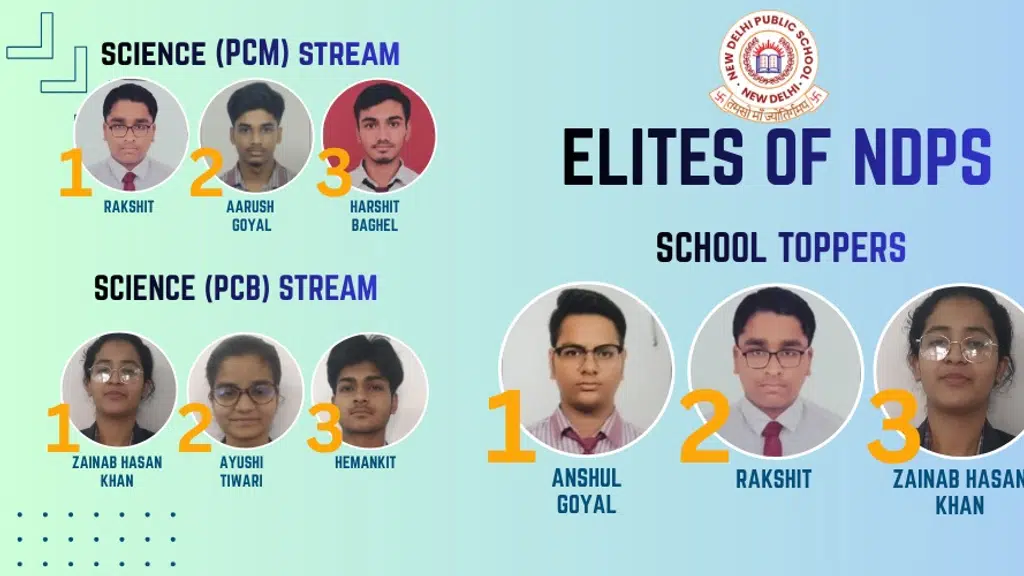 New Delhi Public School