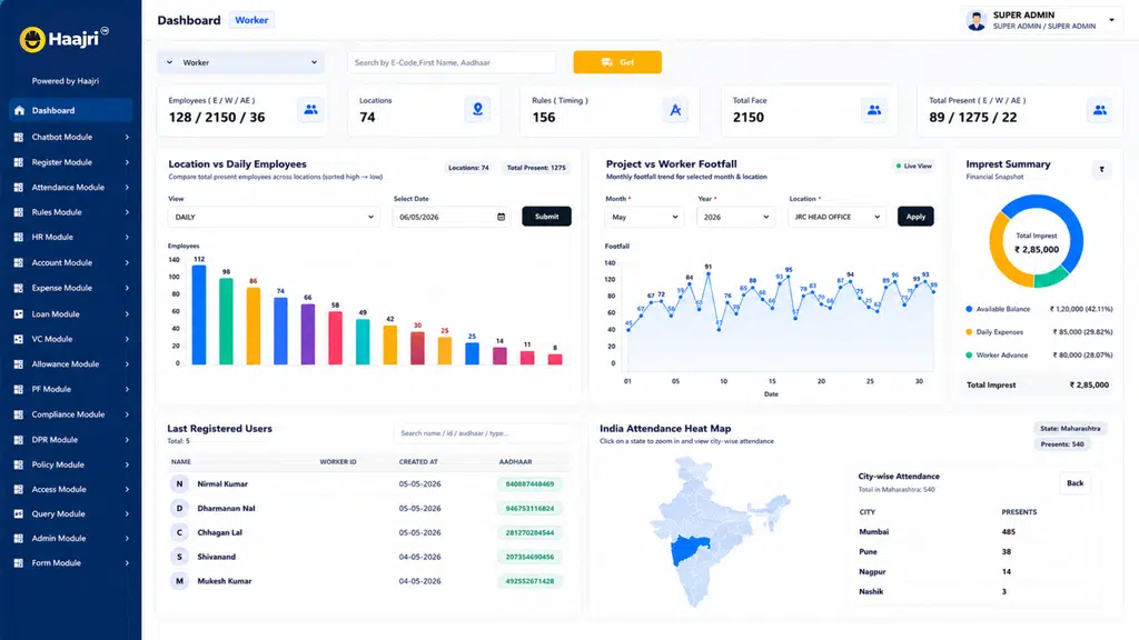 Vitorscape Technologies | AI Attendance Software | Haajri.in | IT Consultant