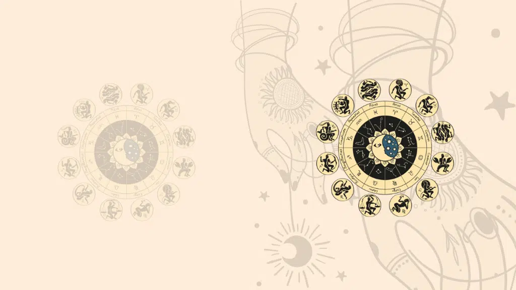 The Astrology Academy of India