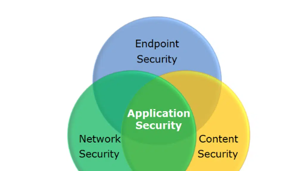 TeamBlue IT Services Private Limited
