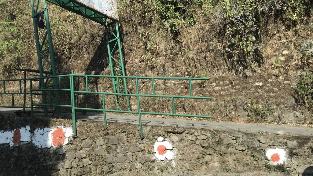 Country Inn Mussoorie