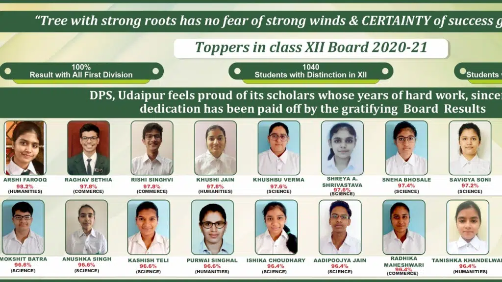 Delhi Public School