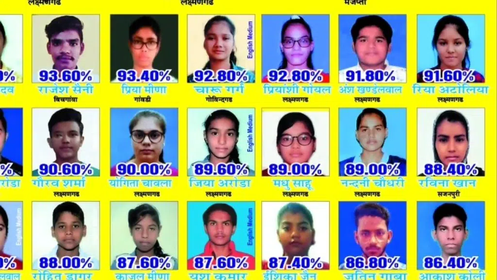 Keshwanand School