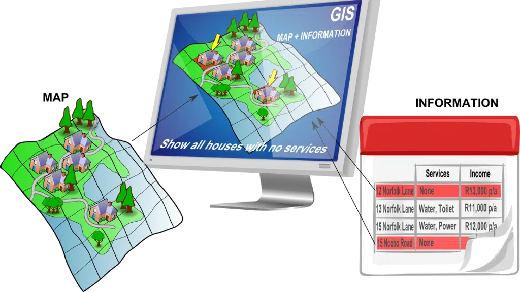 Computer Plus Raipur Private Limited