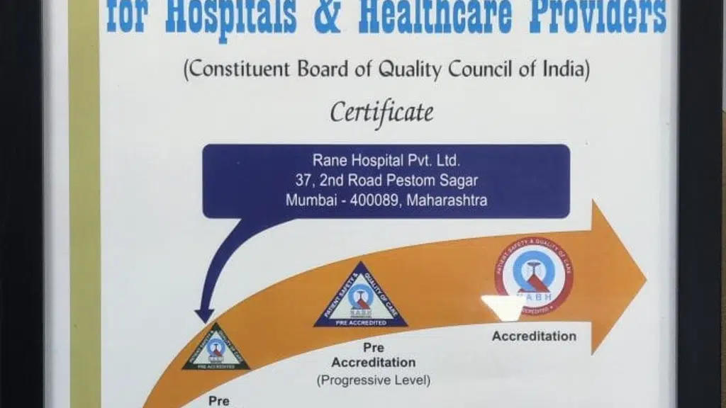 Mumbai Heart Clinic & Research Centre - Not For Profit