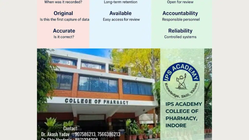 College of Pharmacy, IPS Academy, Indore
