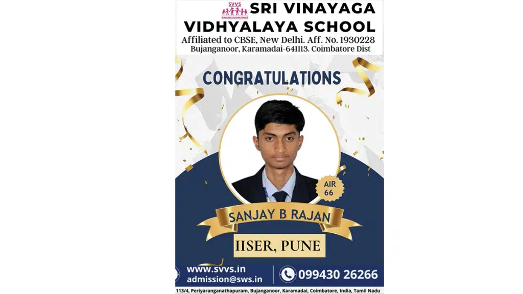 Vivekananda Institute Dinara - M.P.