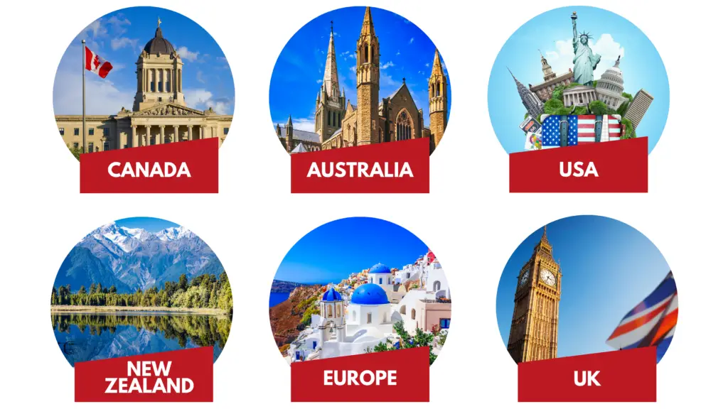 Marquerz Academy - The IELTS coaching center