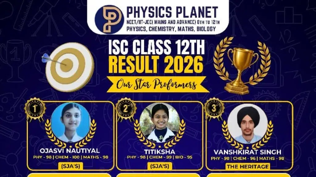 Physics Planet | IIT JEE | NEET| Foundation (6TH TO 12TH ALL BOARDS)