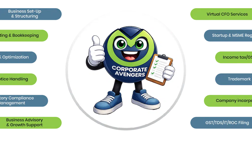 Corporate Avengers