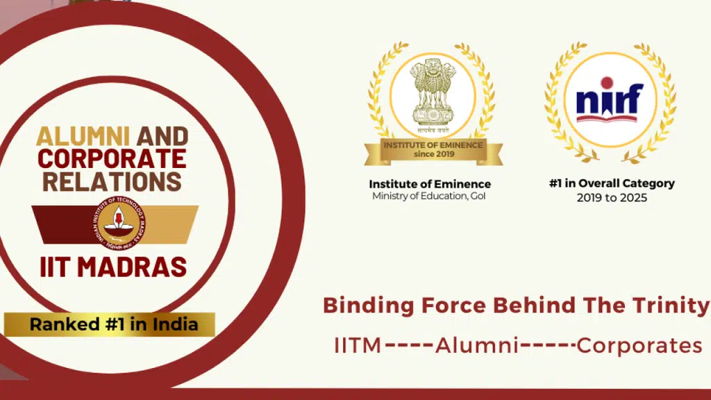 Office of Alumni and Corporate Relations