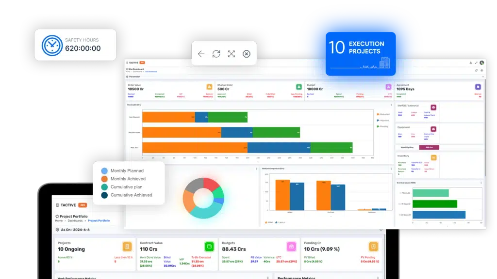 Tactive Software Systems
