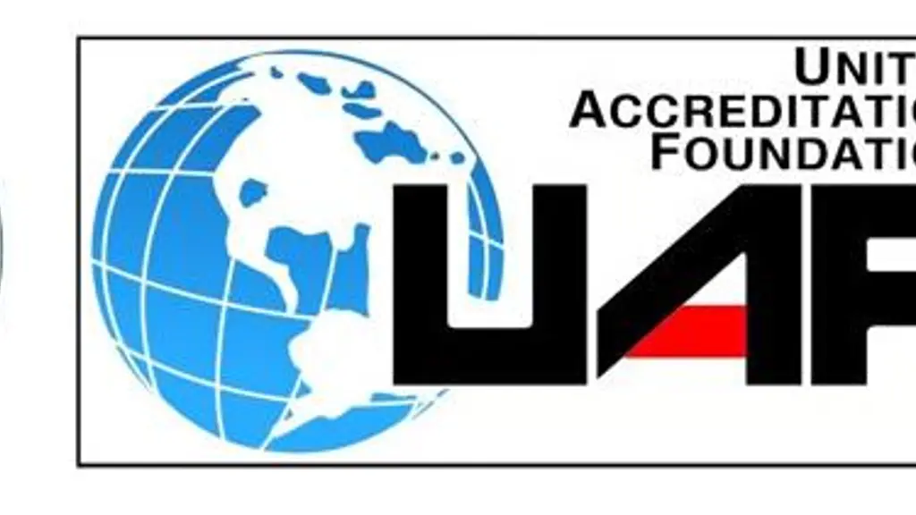 Royal Fuji Lift Training Institute