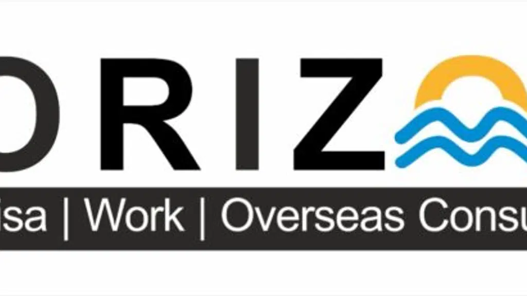 Horizon Overseas Consultancy - Study Abroad Consultant in Aurangabad | Coaching for IELTS,GRE,GMAT and SAT