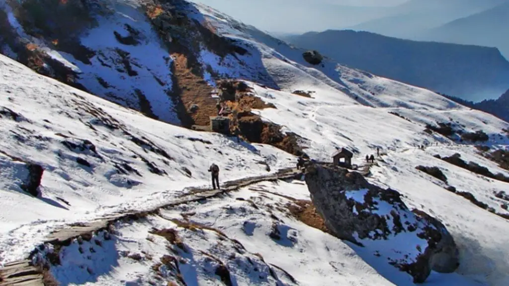 Chaukhamba Camp Stay In Chopta