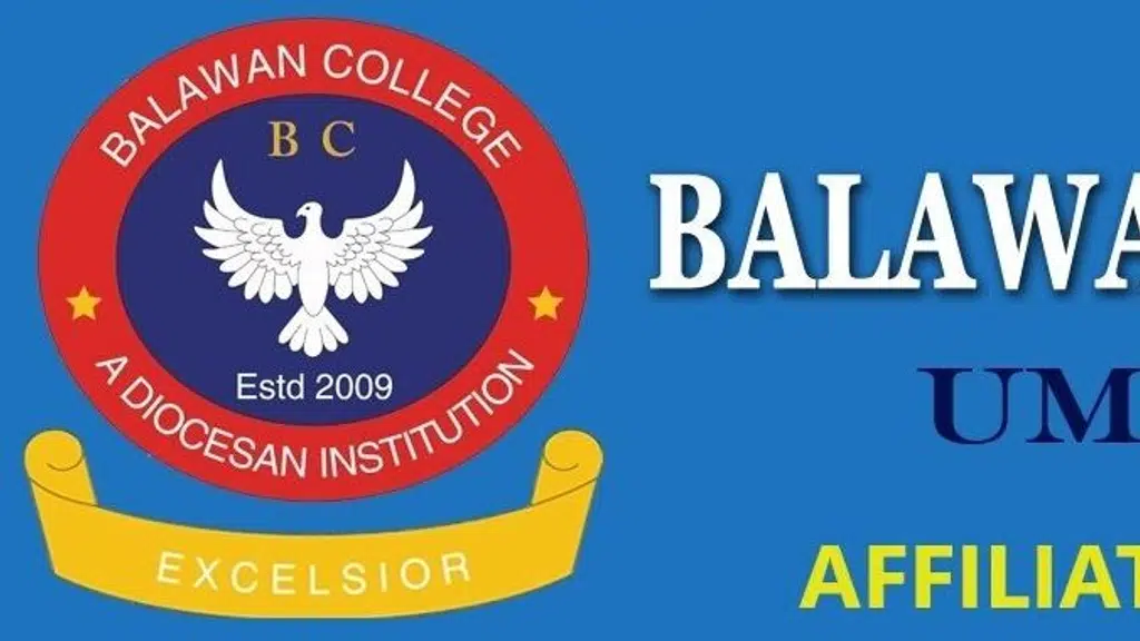 Balawan College