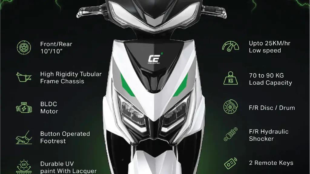 Core Electric