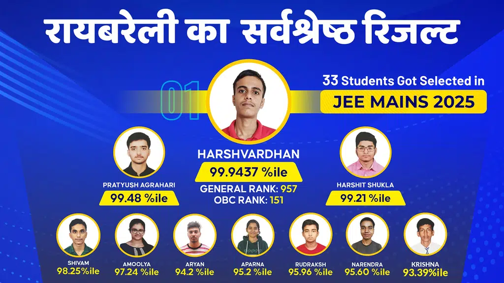 Sanshiksha Academy