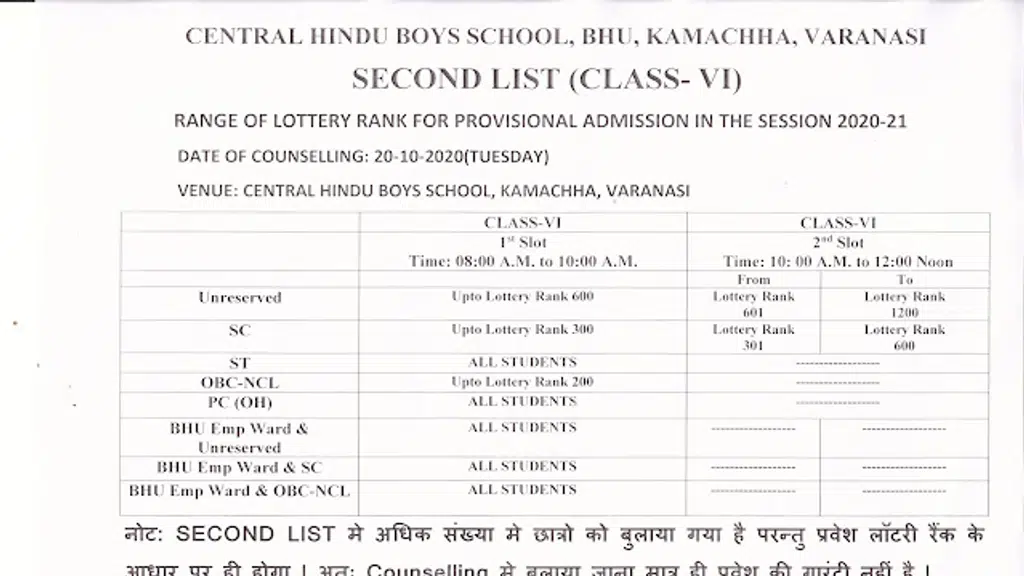 Maa Kamakhya Boys Hostel ( CHS )