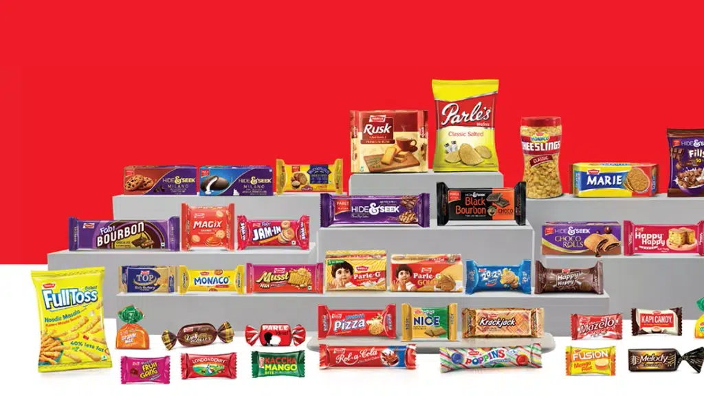 Parle Products Pvt Ltd