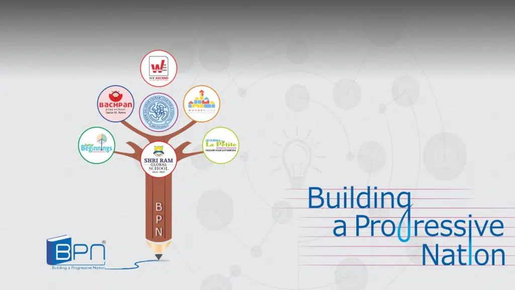 BPN Services India Pvt Ltd