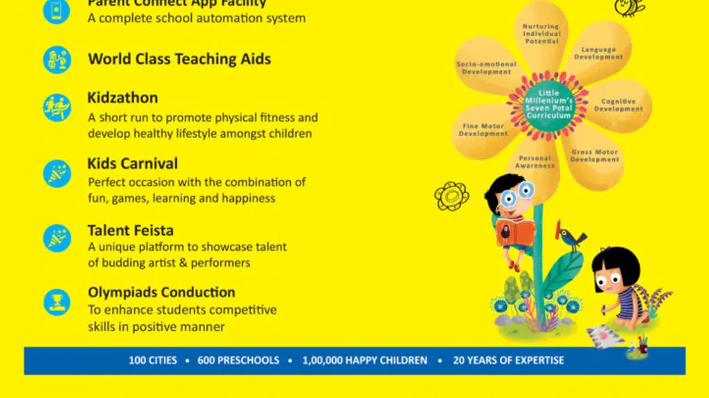 SKAI Activity Centre Bhilai-Durg