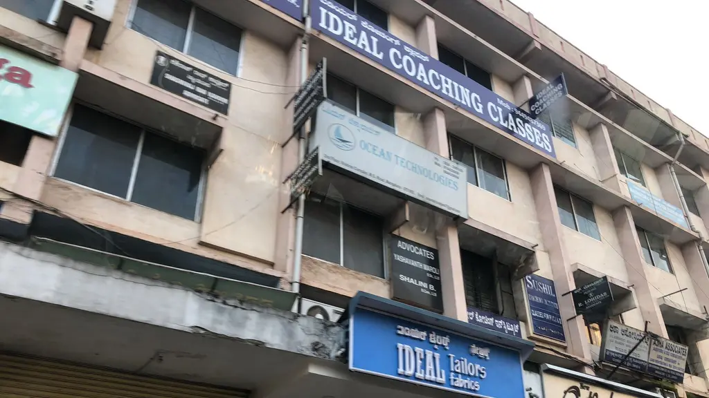 Federal Bank