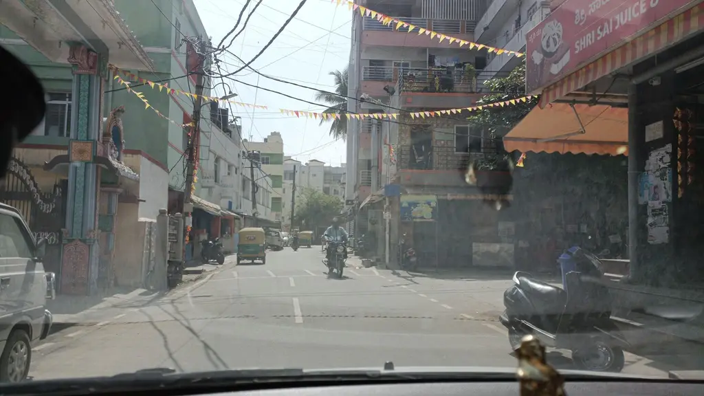 Kotak Mahindra