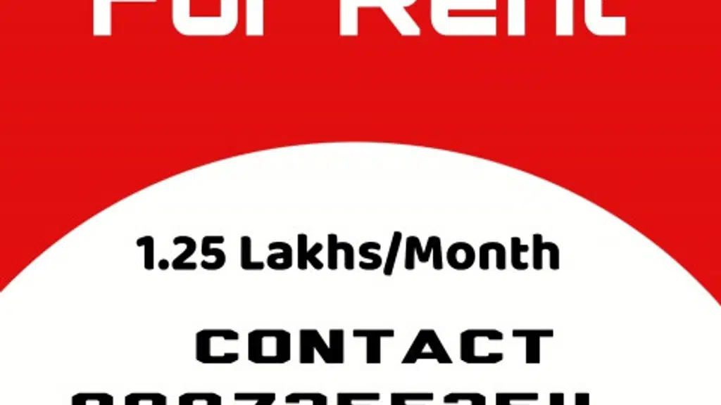 Real Estate Trivandrum