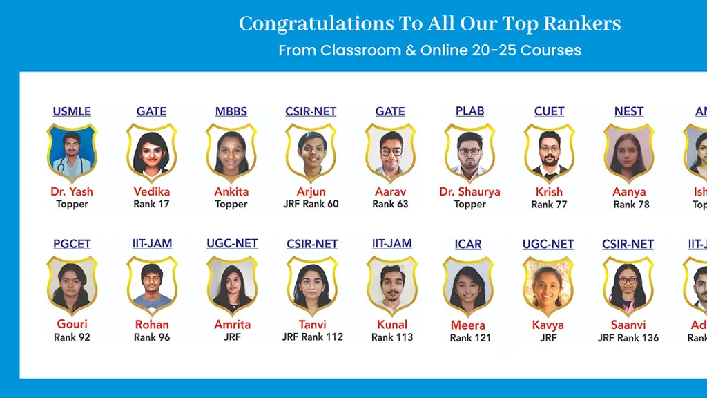 Cet Comedk Iit-Jee Neet Aiims Jipmer Crash Course Coaching in Bangalore