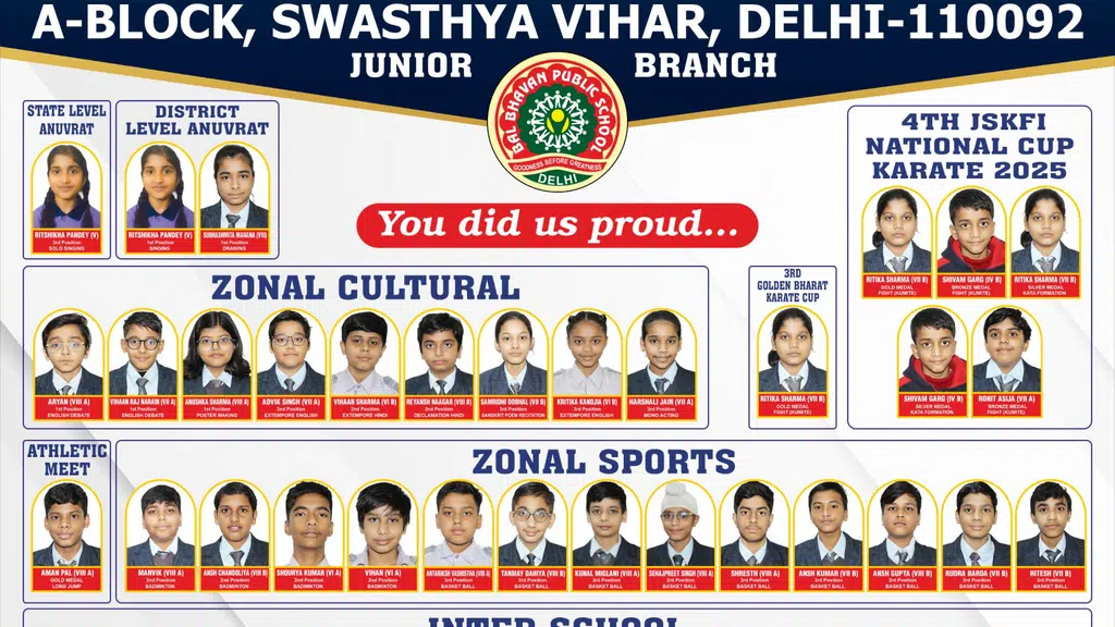 Bal Bhavan Public School, East Delhi