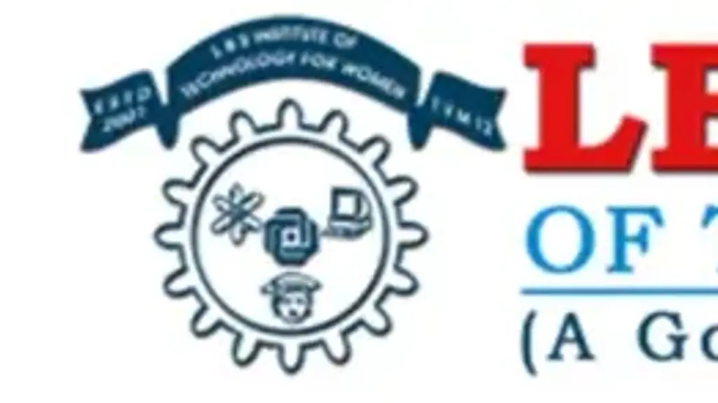 LBS Institute of Technology for Women