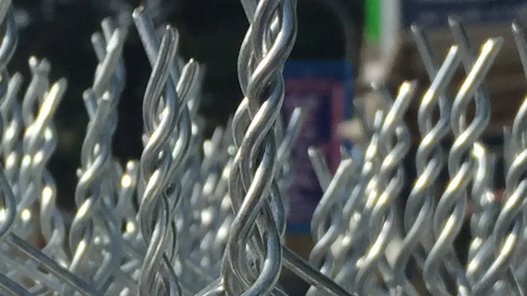 உழவனின் காவலன் - Sri Maruthi Wire Netting Company