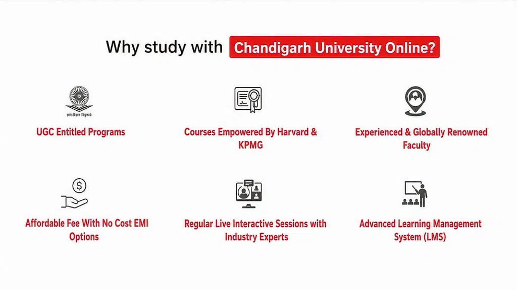Chandigarh University CU Online Degrees Admission Office