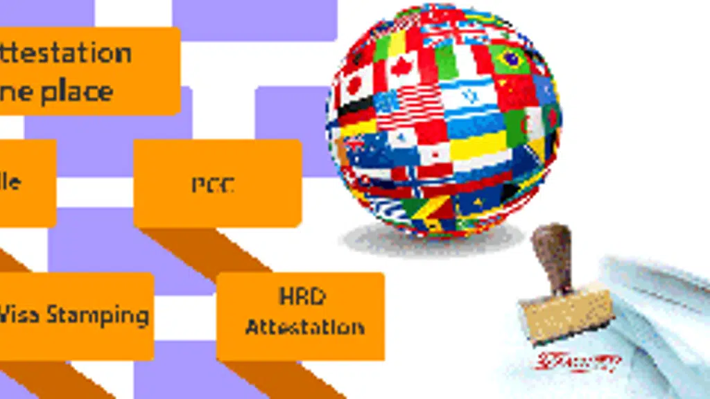 Global Attestation Services Pvt Ltd