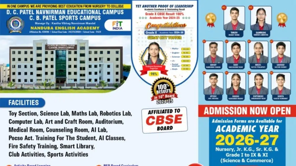 Nanduba CBSE English Academy