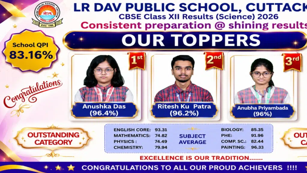 Lajpat Rai DAV Public School