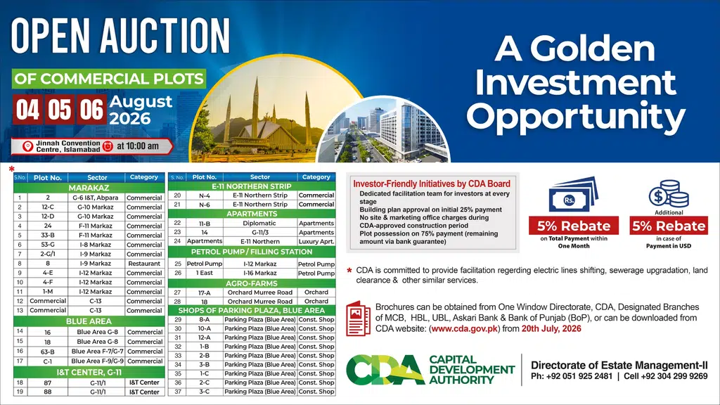 Islamabad Capital /دارالحکومت