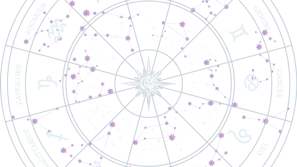 Rara Jyotish