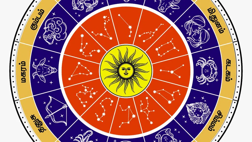 Viyasar Astrology Research Centre
