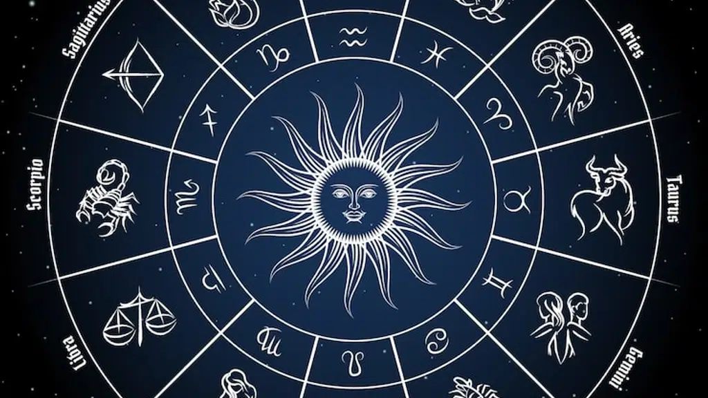 Mahakali Jyotish Kendra